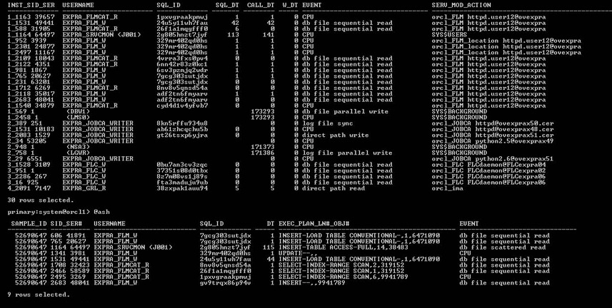 Command Line